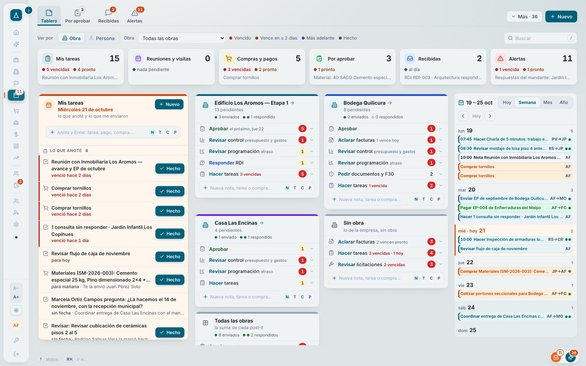Agenda de RukaOS: tablero por obra con lo enviado y lo respondido